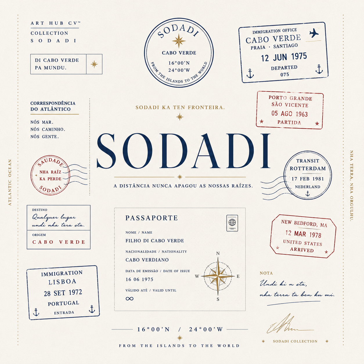 Passaporte